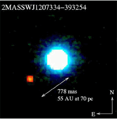 Photo New Planet P2M1207b 