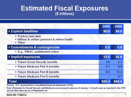 fiscalexposure.jpeg
