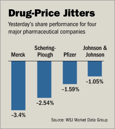 drugcompanies.gif