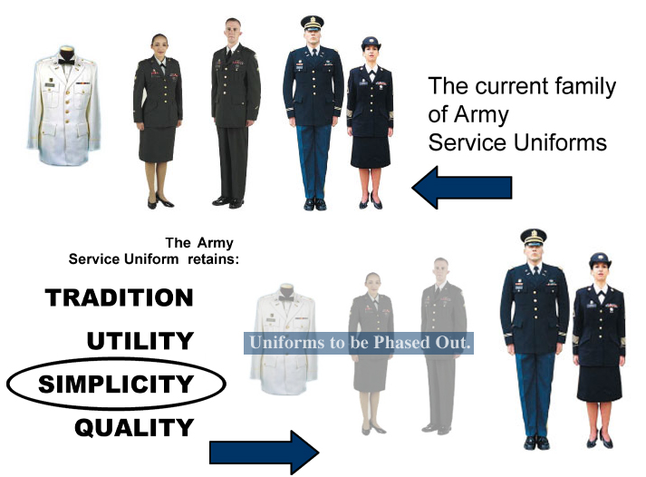 Army Service Uniform Phases Out Many Uniforms Photo Outside the Beltway
