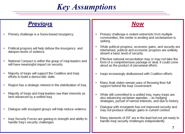Highlights of the Iraq Strategy Review Slideshow Key Assumptions Highlights of the Iraq Strategy Review Slideshow Key Assumptions