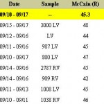 rcp-20080918