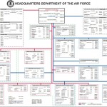 usaf-phone-directory usaf-phone-directory