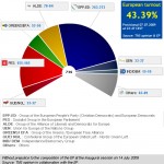 eu-election-results