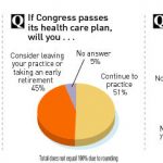 physician survey physician survey