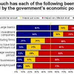 stimulus-helps-who stimulus-helps-who
