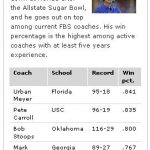 urban-meyer-record