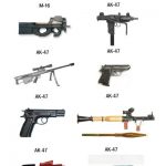Journalist Firearm Identification Guide