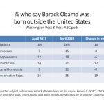 who say Barack Obama was