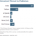 2011-Pakistan-06
