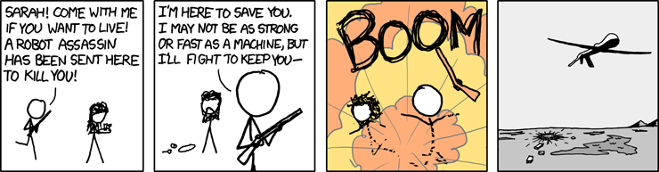 drone wars