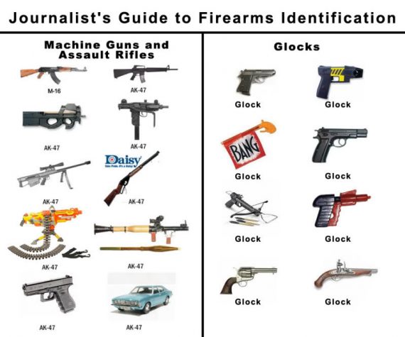journalist-firearms-570x475.jpg