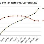 blog_tpc_cain_tax_plan_1 blog_tpc_cain_tax_plan_1