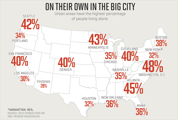 living_alone_map