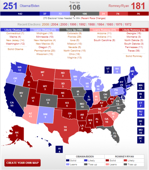 RCP Electoral Map 107