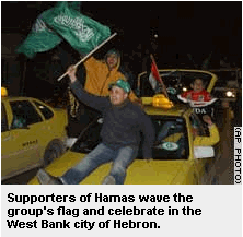 Photo Supporters of Hamas wave the group's flag and celebrate in the West Bank city of Hebron.