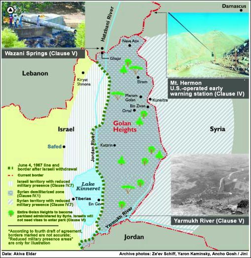 Map of Israel-Syria Secret Pact