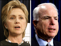 2008 Election Prediction:  McCain over Clinton