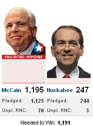McCain Clinches Republican Nomination