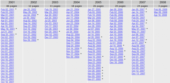 fatherhood-gov-hhs-wayback