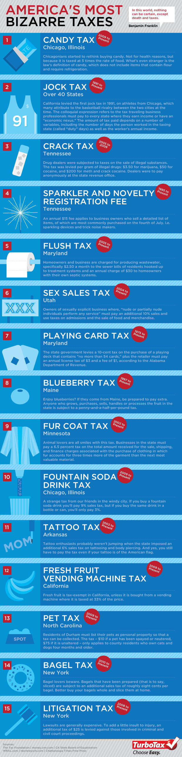 americas-most-bizarre-taxes