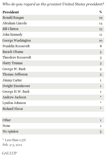 sc4m7pvjukkddoc0k0aj6a