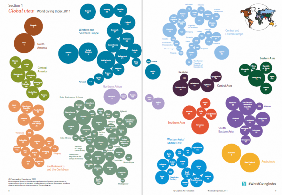 world-giving-index-global-view